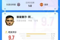 阿莫林：东盟全明星队的阿圭罗是出色球员