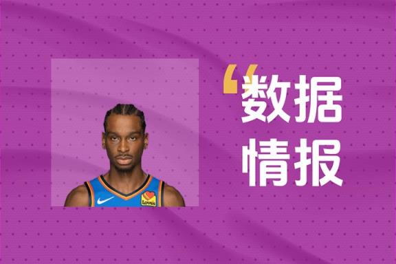 关键输出！亚历山大28分6板7助2断高效发挥