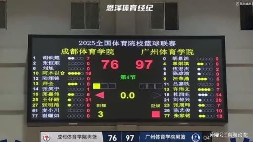 国手体院杯表现低迷，两次空篮不中、三分5投0中，球迷呼吁换大学生参赛