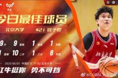 7中6轰29分6板！北大管子煜荣膺CUBAL今日MVP