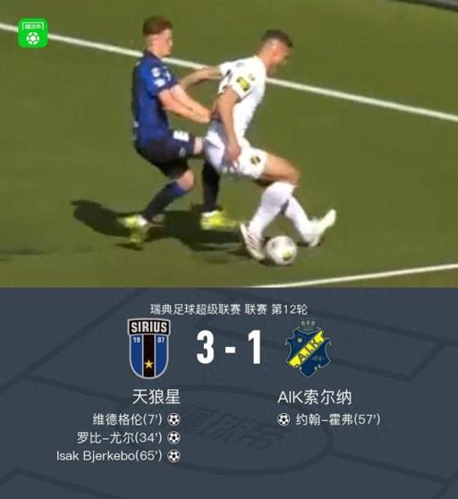 天狼星3-1力克索尔纳，贝尔克博传射建功，维德格伦与罗比-尤尔破门