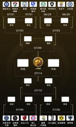 世俱杯16强揭晓！五大豪门激烈竞争，国米或再遇曼城，梅西迎战旧主
