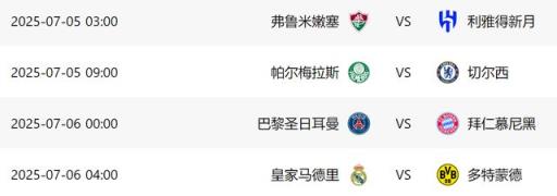 世俱杯八强对决！黑马有望突围，皇马或迎战巴黎，夺冠可赚6100万