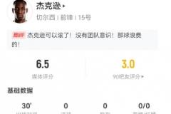 杰克逊本场表现：替补2射0正+1失良机1中框，6对抗3成功，获6.5分评价