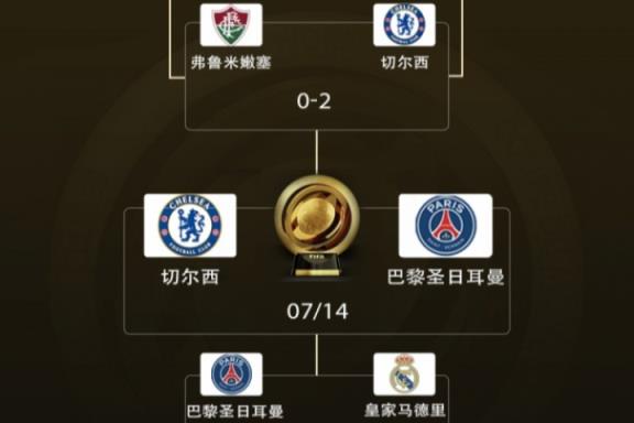 神挡杀神！巴黎欧冠横扫英超&5-0国米 世俱杯4-0皇马马竞&2-0拜仁