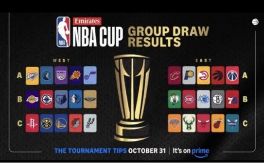 NBA杯分组揭晓：湖人、勇士、雄鹿陷死亡之组，杨瀚森迎战勇掘，雄鹿卫冕之路堪忧