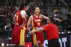 袁方：即使瀚森成约基奇级别中锋，也难改男女篮未来走势