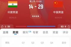 攻防压制！中国男篮首节29-14领先印度15分 胡明轩独得8分