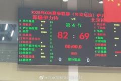 以老带新5人得分上双 北控夏联首战69-82不敌新疆
