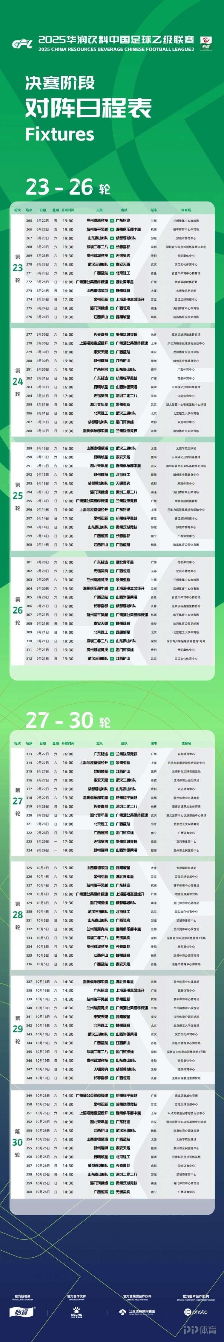中乙决赛阶段：8队争冠组16队保级组 8.22至10.26