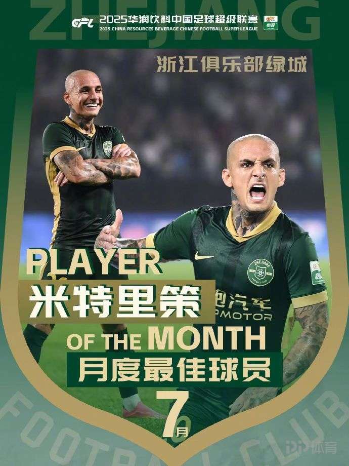 两场全胜进3球！米特里策当选中超7月最佳球员