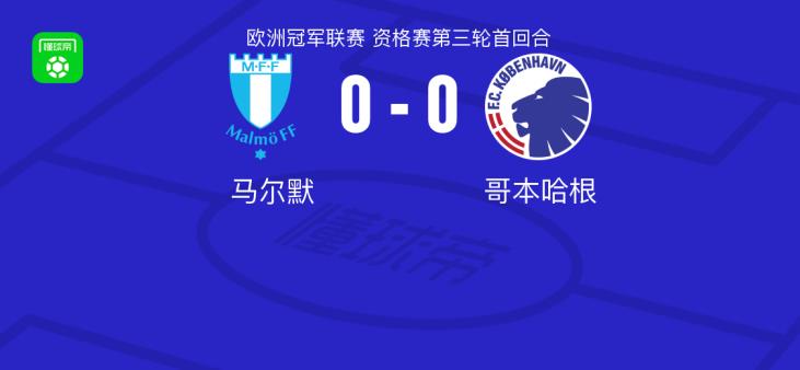马尔默0-0哥本哈根，攻防大战难分胜负