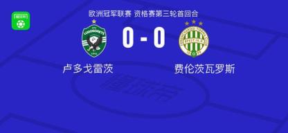 卢多戈雷茨与费伦茨瓦罗斯0-0战平，双方均未破门