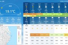杭州迎战澳大利亚！气温17-32℃，国足比赛时约26.5℃