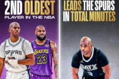 保罗本赛季NBA第二老球员 马刺全勤王兼总出场时间领军人物
