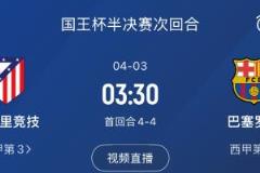 下周再碰面！巴萨vs马竞国王杯第二回合，马竞五名阿根廷国脚齐聚