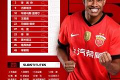 中超联赛第3轮青岛西海岸对阵上海海港首发名单一览