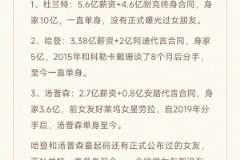 网友盘点NBA三大黄金单身汉：杜兰特 哈登 克莱