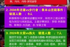 SGA父亲：造犯规也是一种能力，是比赛的一部分