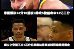 还以为今天约老师要抢库里的头条，没想到还有高手