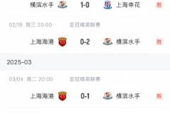 横滨水手J联赛1胜难掩颓势，仅排倒二，今夏5胜4场对阵上海双雄