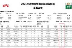 武汉三镇首发11人有9人30岁+，最年轻27岁