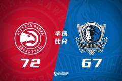 浓眉15+6遭加福德误伤 独行侠半场落后老鹰5分