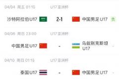 国少最后一轮对阵泰国，生死战即将打响