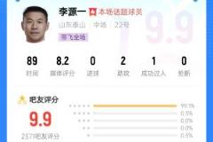 李源一赛后获9.9分引热议：联赛助攻王为何被国足弃用？