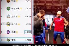 保罗-艾伦已故！微软成立50周年 鲍尔默C位与盖茨合影留念