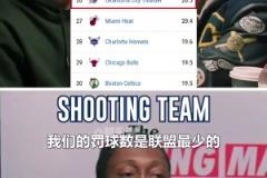 杰伦威：媒体不看比赛的，SGA罚球不多！他不招媒体喜欢才被说