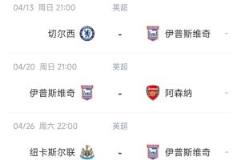 伊镇落后安全区12分，未来3轮迎战英超2/4/5轮赛事