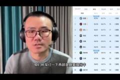鲸鱼：西部雷霆火箭湖人勇士都有短板，快船看上去最完美战力最强