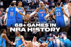 雷霆队历史级别单赛季68胜成NBA第七队