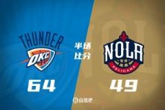 半场战报：雷霆领先鹈鹕15分 卡尔森高效贡献19分6篮板 维金斯17分5助攻