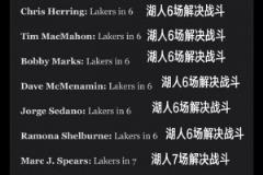 差距这么大？ESPN十人专家团全票预测湖人淘汰森林狼晋级