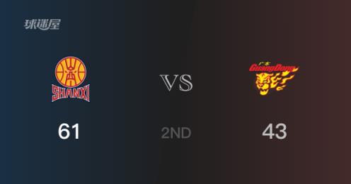 CBA季后赛半场数据：山西61-43领先广东，原帅贡献14分