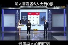 腾讯主播嘉宾最新预测总冠军：绿18人船5人勇士3人湖雷各6人