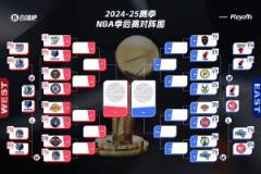 季后赛对阵名单正式出炉，快来为你的主队投票！