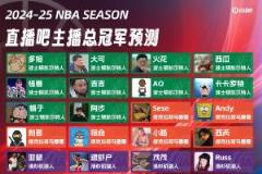 直播吧主播预测NBA总冠军：绿军卫冕成热门 雷霆湖人紧随其后