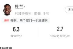 杜兰：7700万冬窗标王，上场5失良机，本场1次失良机+门前打飞