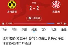 美因茨再掀惊天逆转？两年前末轮逼平多特送拜仁险夺冠