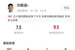刘殿座神扑助力蓉城登顶 伊万或再作调整