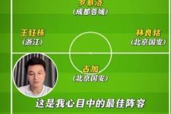 李毅点评中超6-10轮最佳阵容：林良铭领衔国安四人，刘殿座与王钰栋入选