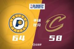 步行者半场60%命中率领先骑士6分！