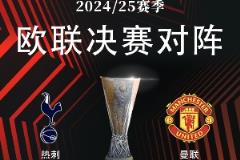 三级欧战决赛日程：22日热刺vs曼联，29日欧协联，6月1日巴黎vs国米⚔️