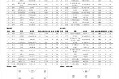 广州豹vs铜梁龙首发阵容公布：侯煜、罗萨先发，向余望、卡里略登场