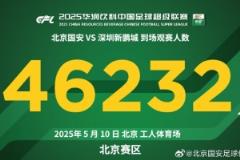 感谢46232名球迷到场，下一场青岛再会！