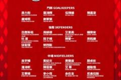 李小恒伤愈恢复良好，将代表泰山队出战
