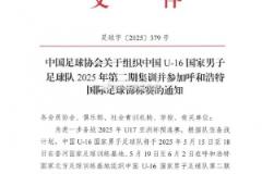 U16国足集训名单公布，邝兆镭等7人入选泰山队